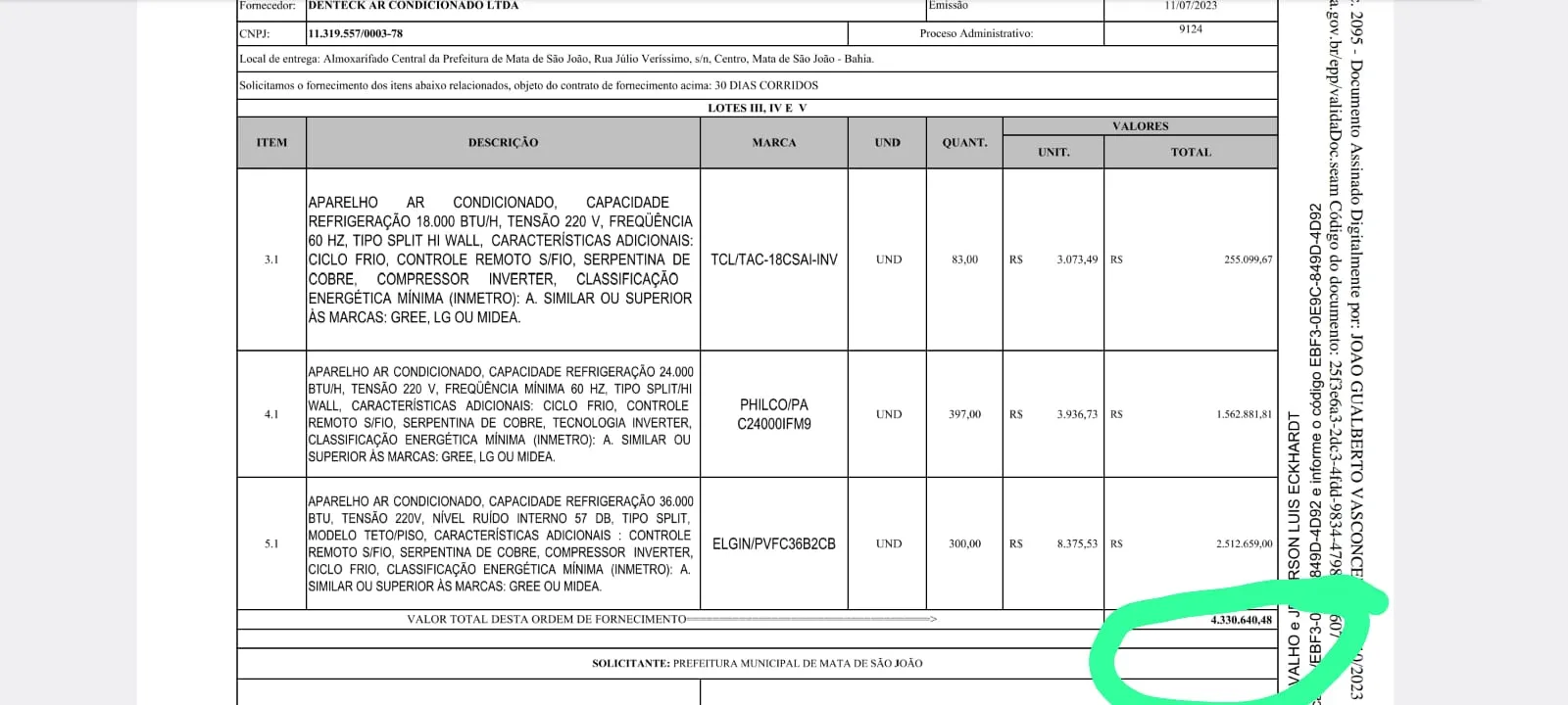 Imagem ilustrativa da imagem Mata de São João tem 780 aparelhos de ar condicionado sem uso