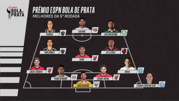 Seleção da 5ª rodada