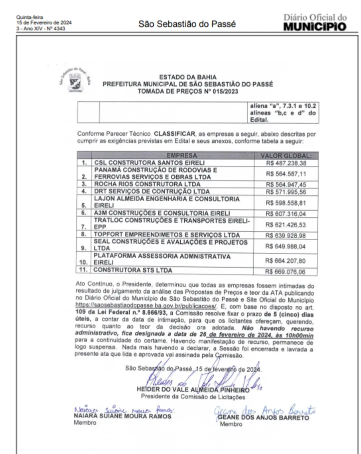 Imagem ilustrativa da imagem S. S. Passé: gestão vai gastar mais de R$ 500 mil em fachada de prédio