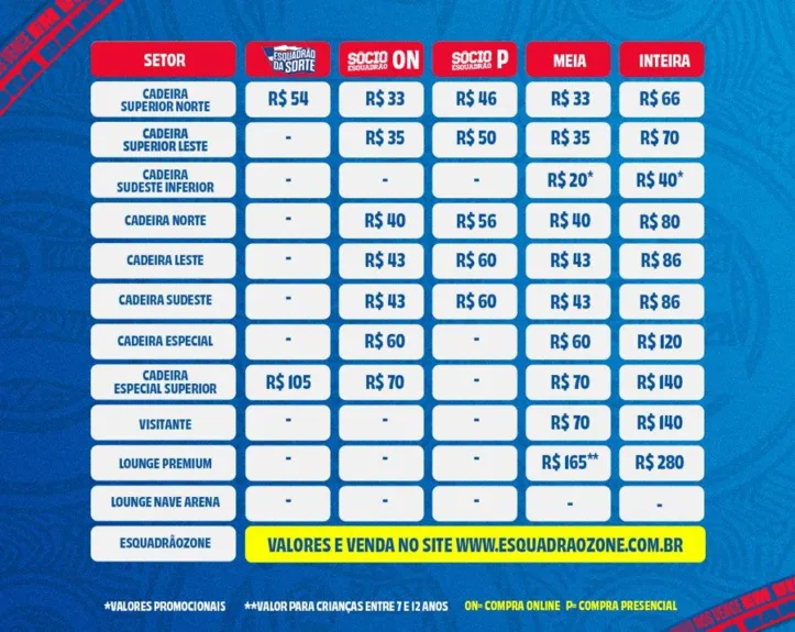 Tabela de preço dos ingressos para Bahia x Criciúma