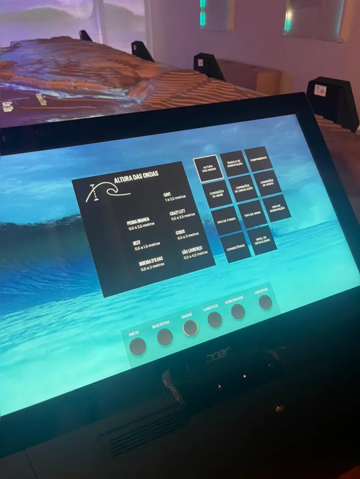 Painel onde é possível ver todas as informações sobre praias e ondas