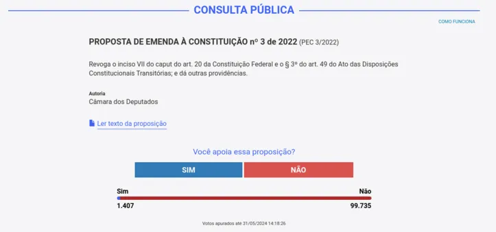 Imagem ilustrativa da imagem Parlamentares baianos opinam sobre “PEC da Privatização das Praias”