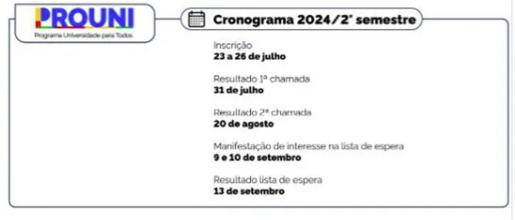 Imagem ilustrativa da imagem Prouni: Bahia tem mais de 28 mil inscritos no processo seletivo