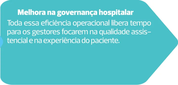 Imagem ilustrativa da imagem Rede D'Or aposta na eficiência operacional para medicina de excelência