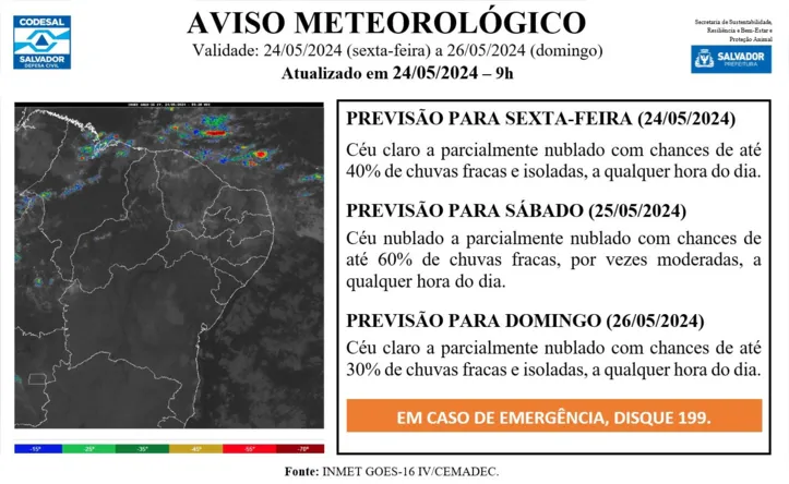 Imagem ilustrativa da imagem Saiba a previsão do tempo para este final de semana em Salvador