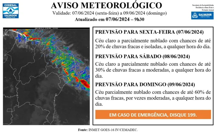 Imagem ilustrativa da imagem Segue chuva? veja previsão do tempo para o final de semana em Salvador