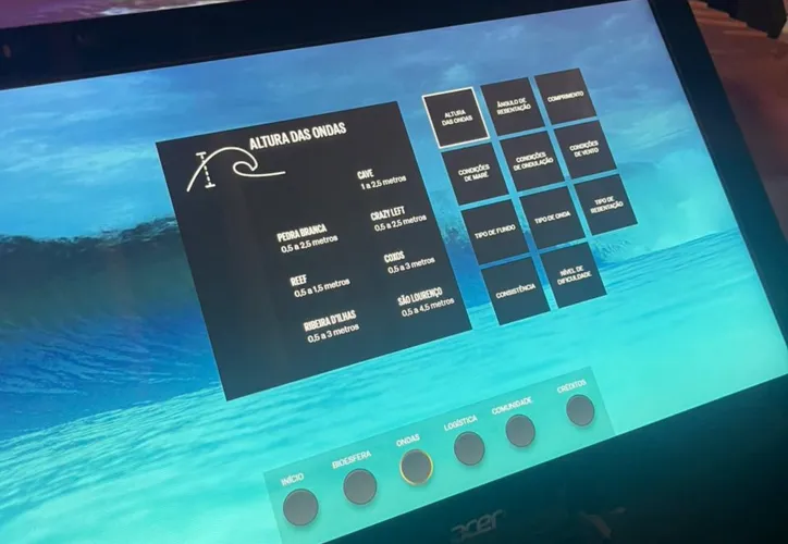 Painel onde é possível ver todas as informações sobre praias e ondas