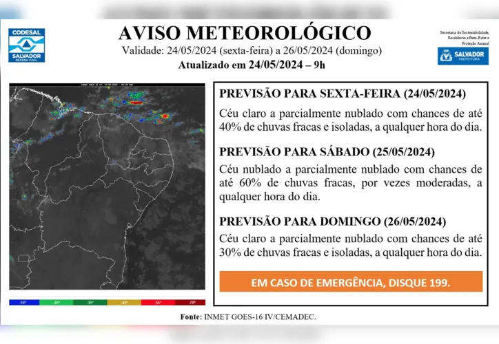 Imagem ilustrativa da imagem Saiba a previsão do tempo para este final de semana em Salvador
