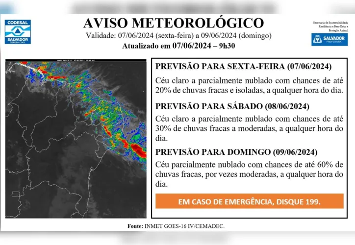 Imagem ilustrativa da imagem Segue chuva? veja previsão do tempo para o final de semana em Salvador