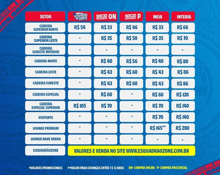 Tabela de preço dos ingressos para Bahia e Atlético-MG