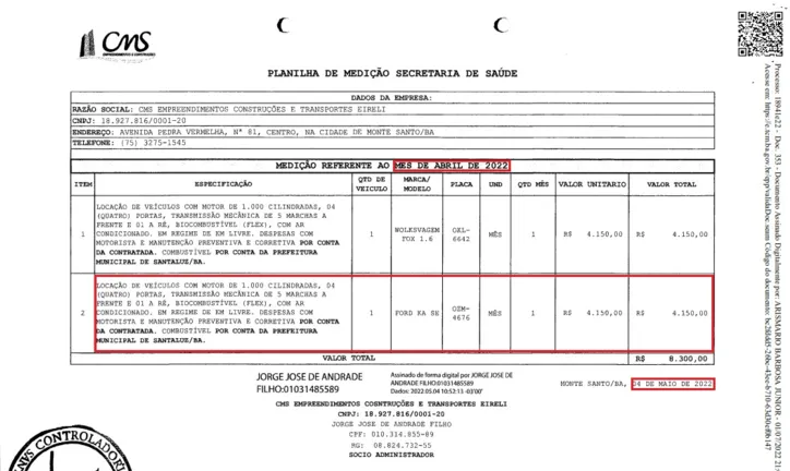 Imagem ilustrativa da imagem Iaçu e SantaLuz se envolvem em suposto esquema de desvio de recursos públicos