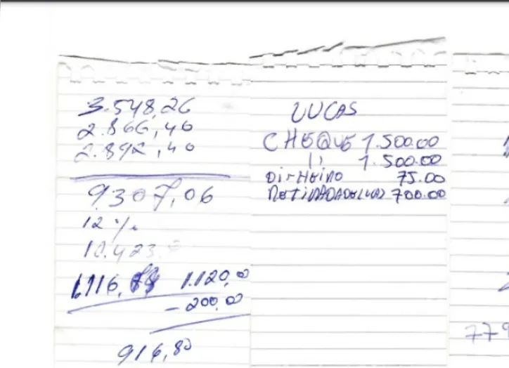 Anotações indicam valores e supostos destinatários do dinheiro movimentado pelos suspeitos