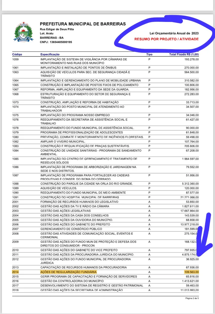 Imagem ilustrativa da imagem Justiça Eleitoral suspende distribuição de títulos em Barreiras