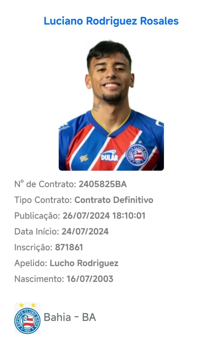 Luciano Rodriguez está registrado e pode estrear com a camisa do Bahia