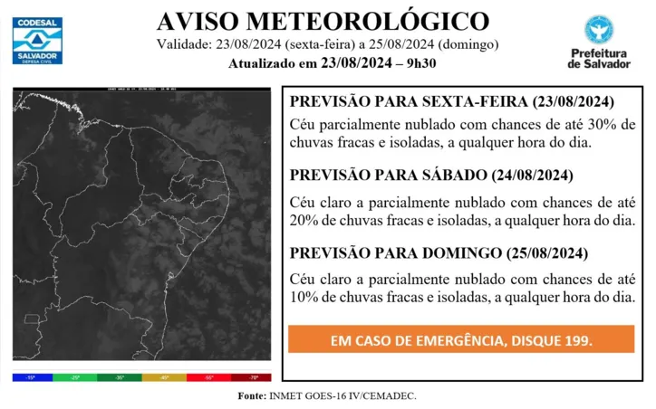 Imagem ilustrativa da imagem Praia? Chuva? Saiba a previsão do tempo deste final de semana em Salvador