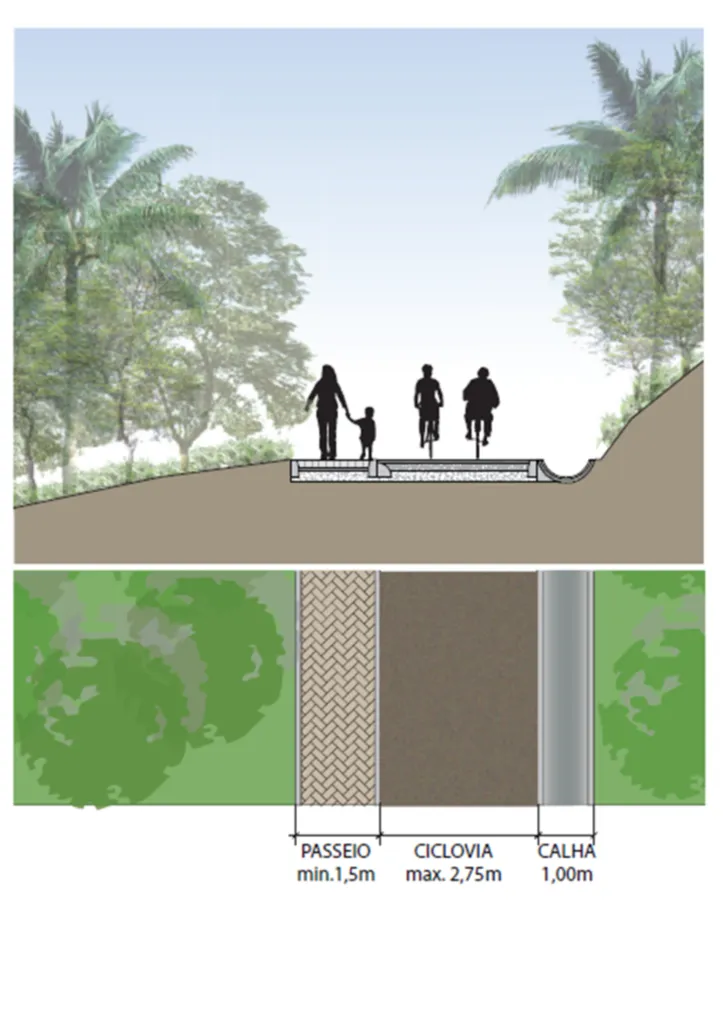 Imagem ilustrativa da imagem Requalificação do Parque Pituaçu; saiba detalhes do que vai mudar