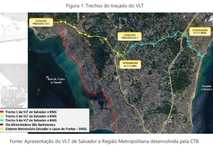 Traçado do novo VLT de Salvador