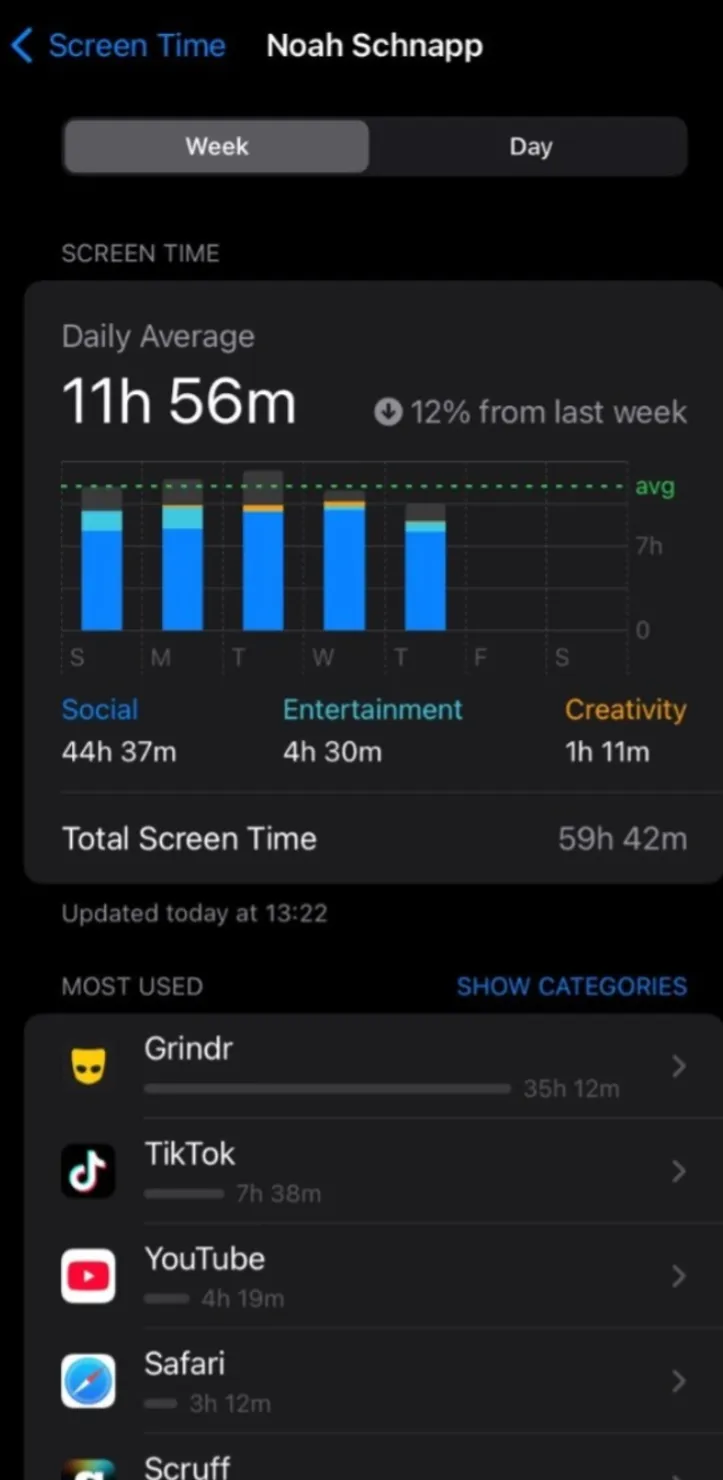 Ator de Stranger Things passa 35h em aplicativo voltado para gays