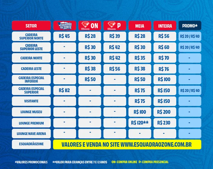 Imagem ilustrativa da imagem Bahia inicia venda de ingressos para a partida contra o Palmeiras