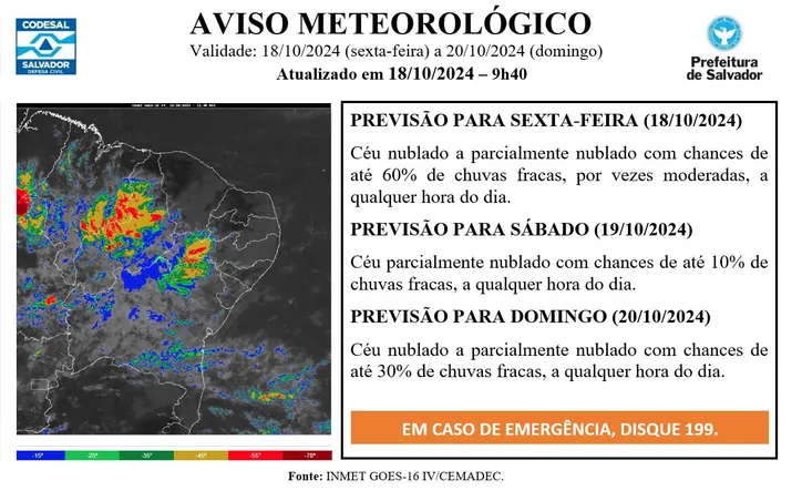 Imagem ilustrativa da imagem Chuva segue? Confira previsão do tempo deste final de semana em Salvador