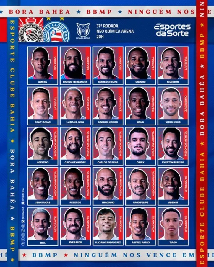 Lista de relacionados do Bahia para enfrentar o Corinthians