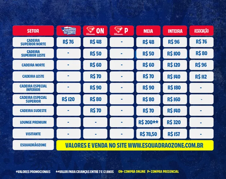 Imagem ilustrativa da imagem Bahia abre check-in para jogo de volta contra Boston River na Liberta