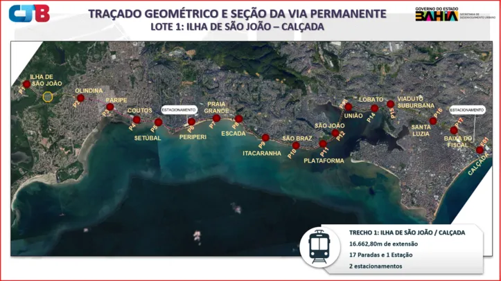 Paradas e estações do trecho 1 do VLT.