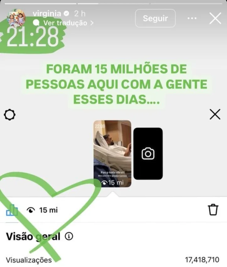 Imagem ilustrativa da imagem Virginia Fonseca é detonada por comemorar vídeo de filho doente