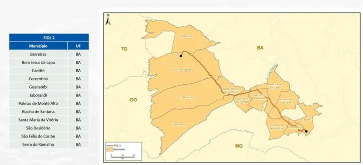 Projeto da Ferrovia Integração Leste-Oeste (FIOL)