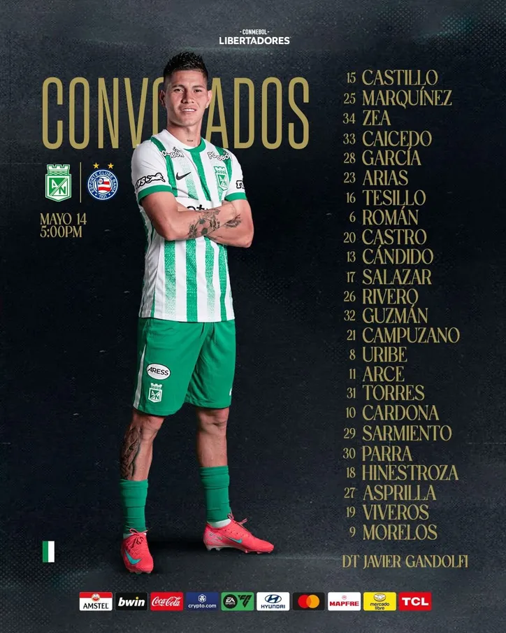 Lista de relacionados do Atlético Nacional para duelo contra o Bahia