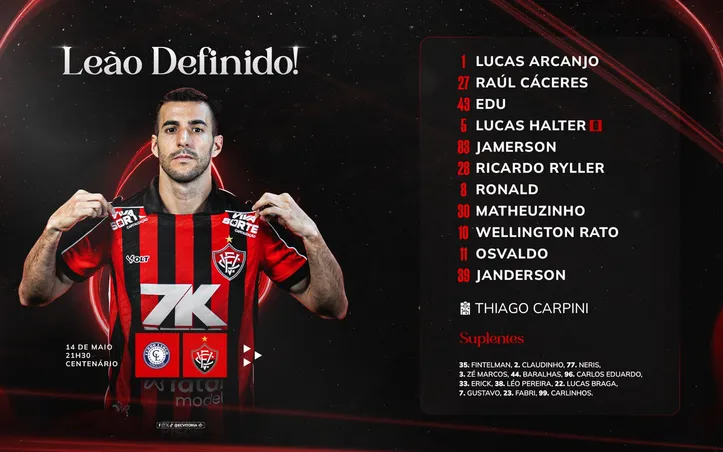 Imagem ilustrativa da imagem Com titulares, Vitória está definido para partida contra o Cerro Largo