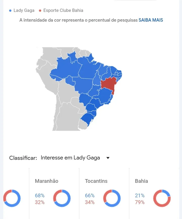 Imagem ilustrativa da imagem Enquanto o Brasil fala de Lady Gaga, a Bahia só fala do ‘Baêa’