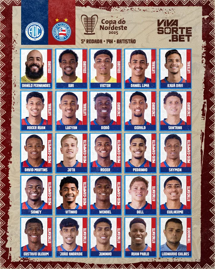 Relacionados do Bahia