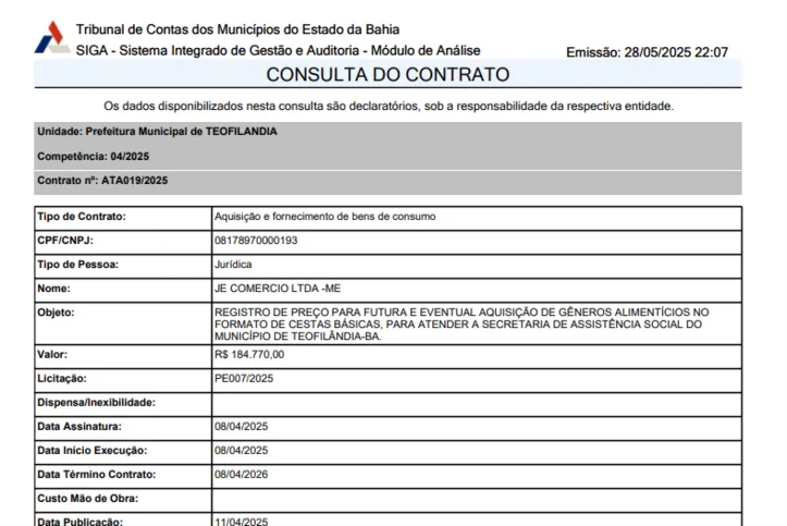 Imagem ilustrativa da imagem Gasto com festa foi maior que compra de cestas básicas em Teofilândia