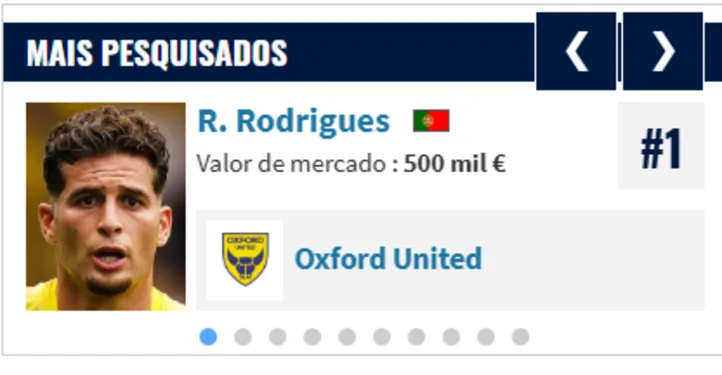 Imagem ilustrativa da imagem Novo reforço do Vitória aparece como jogador mais pesquisado em grande site europeu