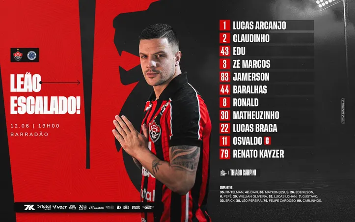 Escalação do Vitória