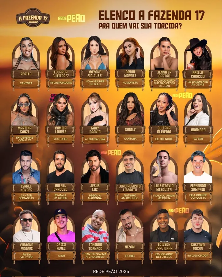 Lista de supostos participantes do programa