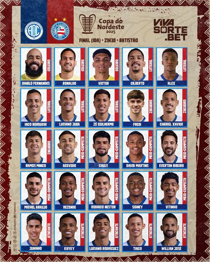 Lista de relacionados do Bahia