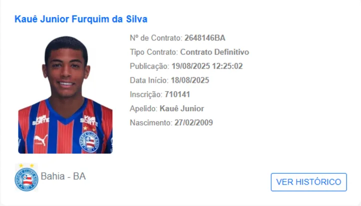 Bahia inscreve atacante Kauê Furquim no BID