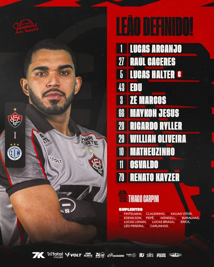 Escalação do Vitória