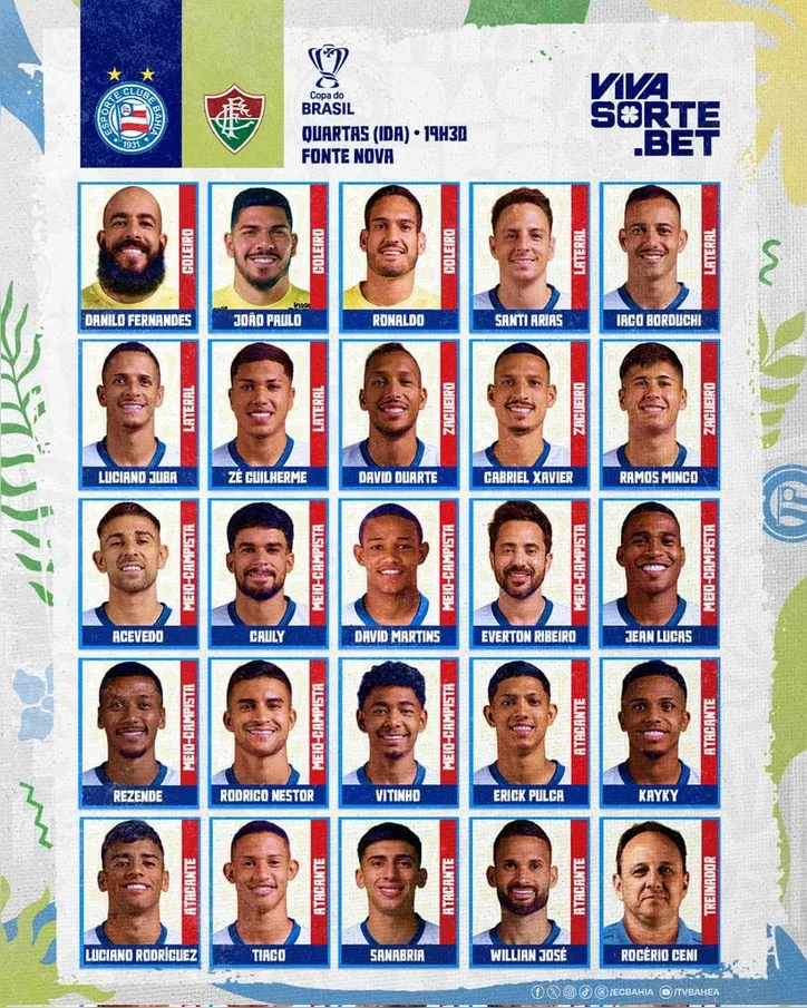 Relacionados do Bahia contra o Fluminense pela Copa do Brasil