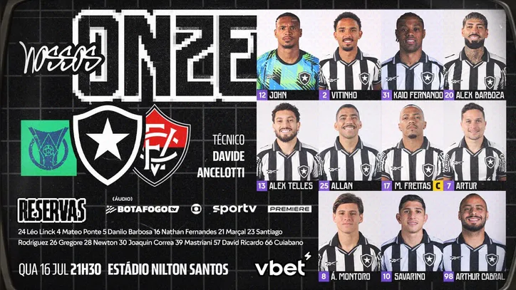 Escalação do Botafogo