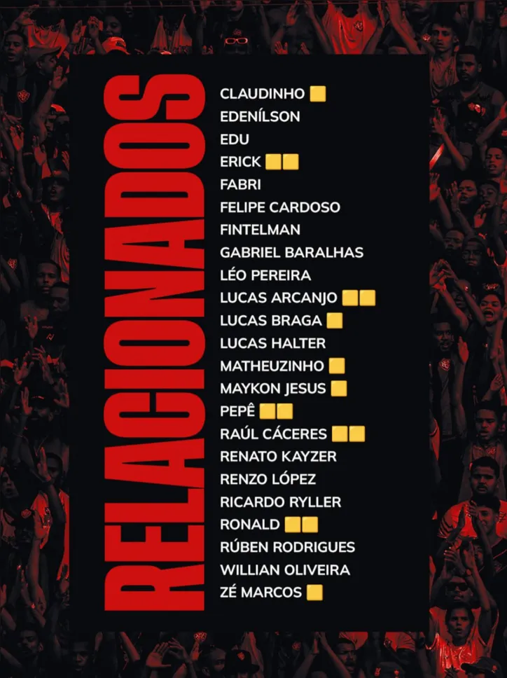 Relacionados do Vitória