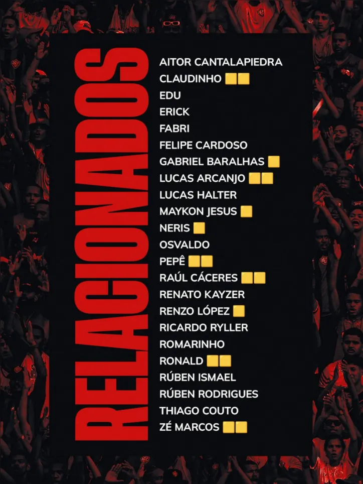 Lista de relacionados