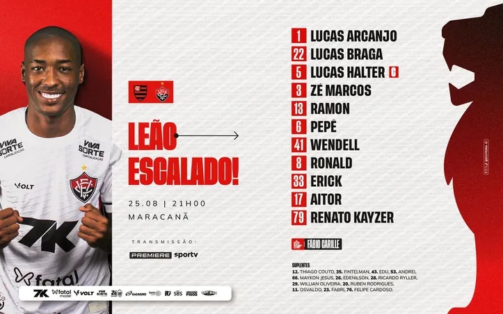 Imagem ilustrativa da imagem Escalação do Vitória: Carille recorre à base para encarar o Flamengo