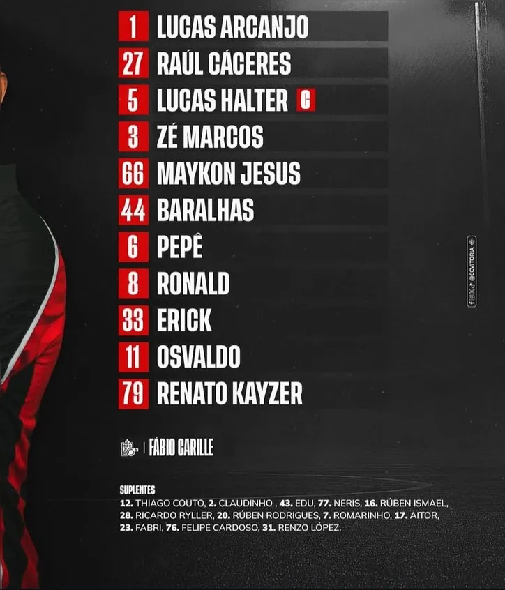 Escalação do Vitória