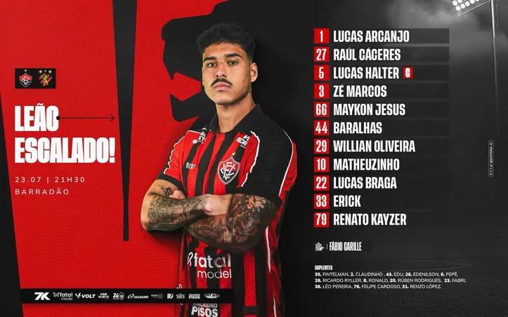 Escalação do Vitória