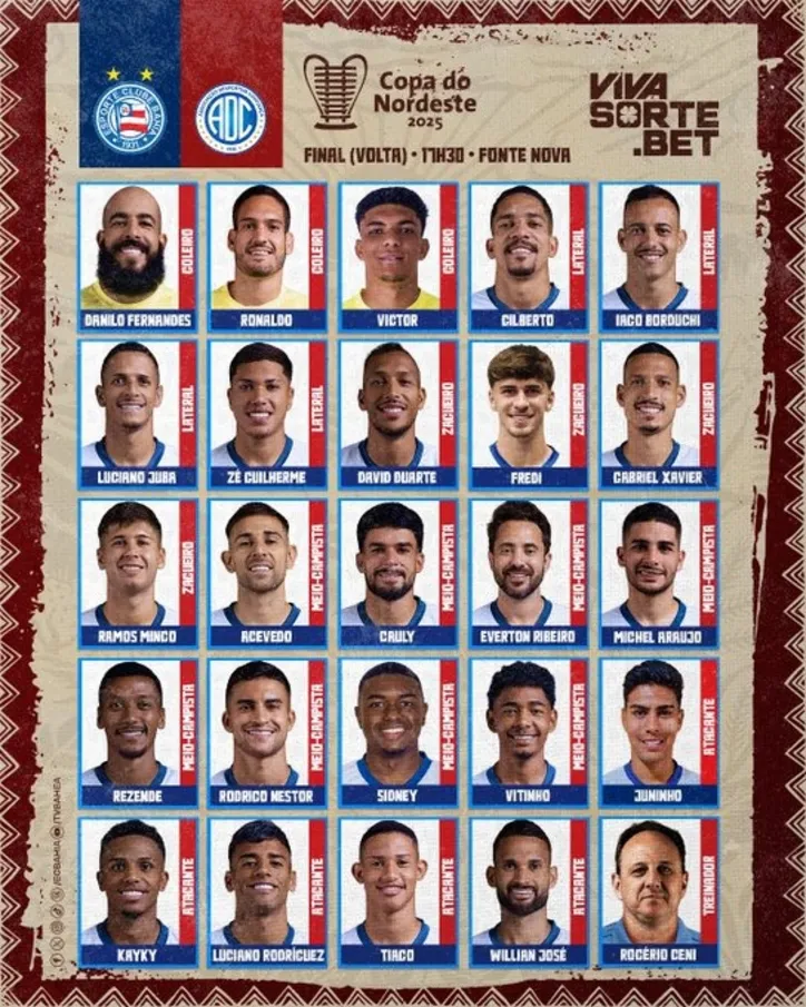 Relacionados do Bahia para a final do Nordestão