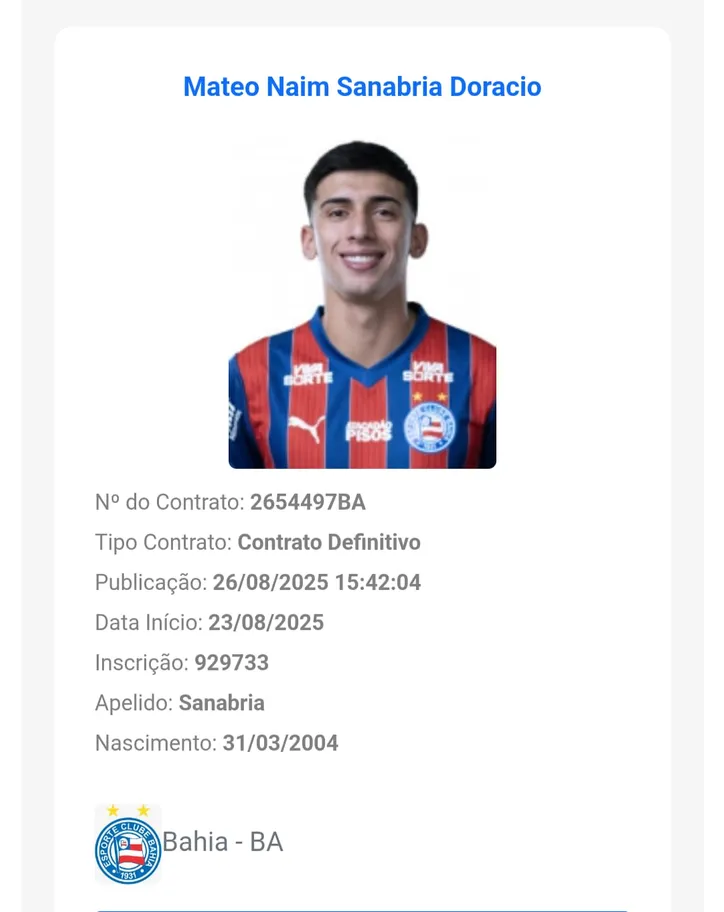 Contrato de Sanabria saiu no BID
