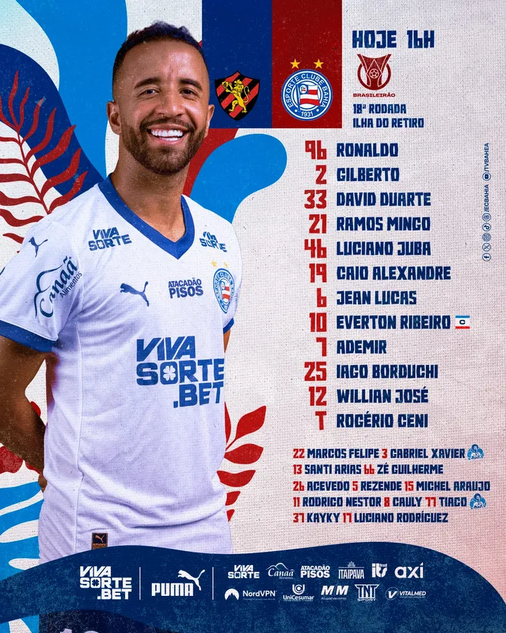 Escalação do Bahia